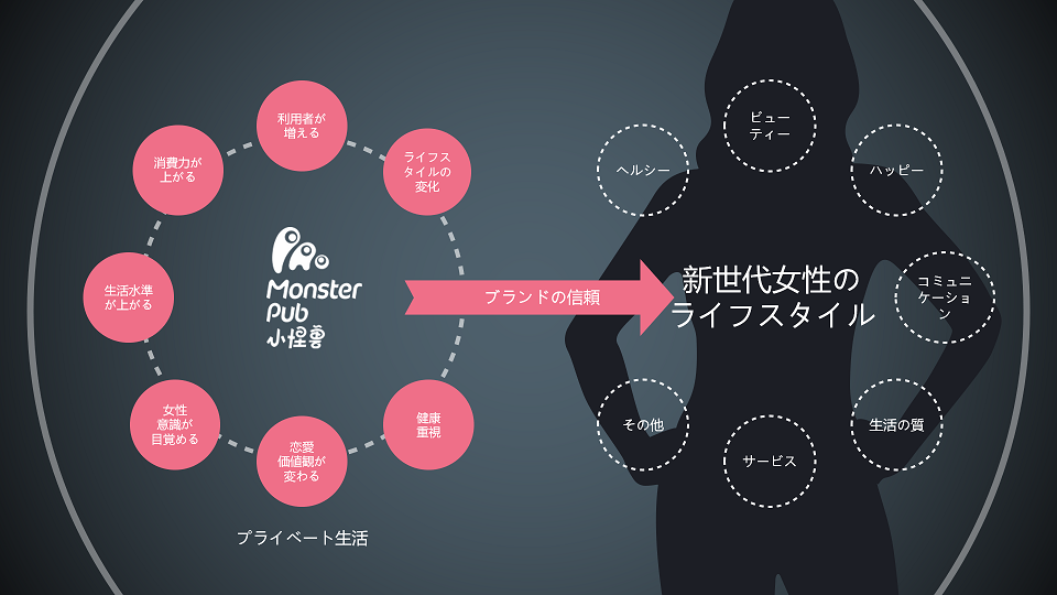 サンプルイメージ