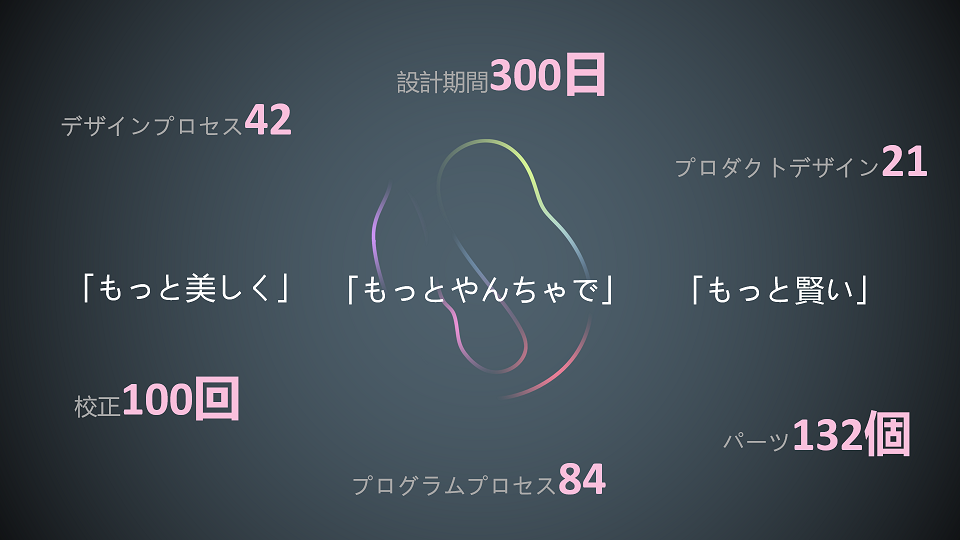 サンプルイメージ